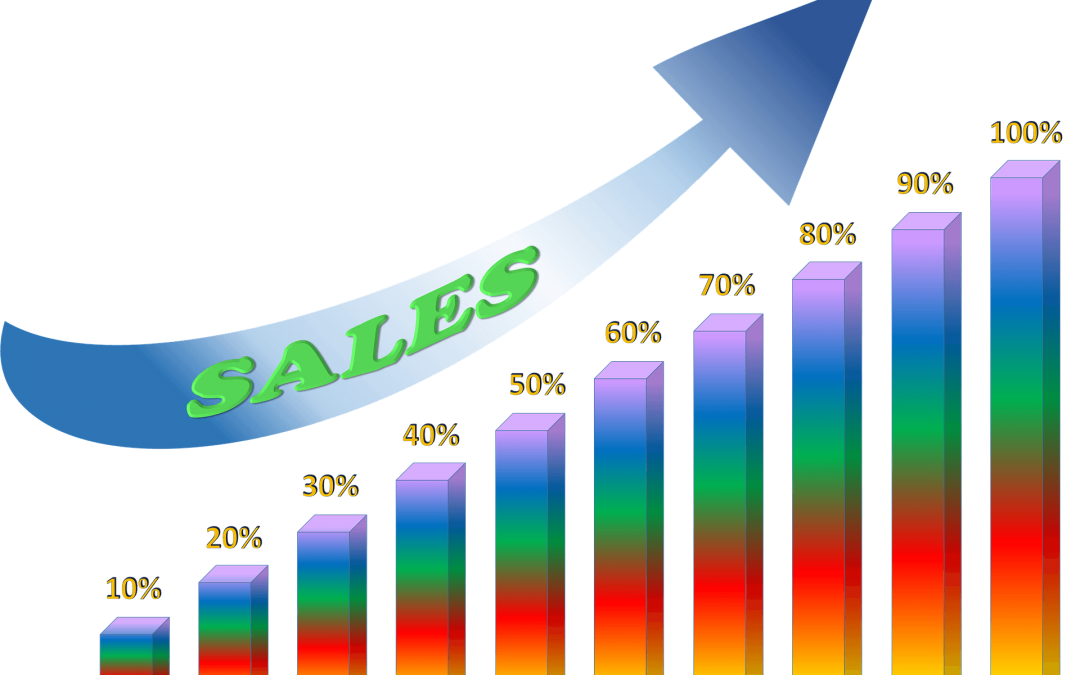 Creating Content that Captivates AND… Drives Sales