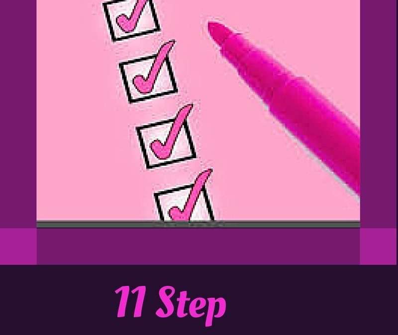 Are Your Social Media Posts as Effective as They Could Be?
