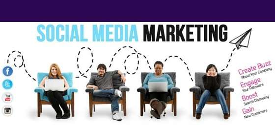 Why You Need a Social Media Marketing Strategy